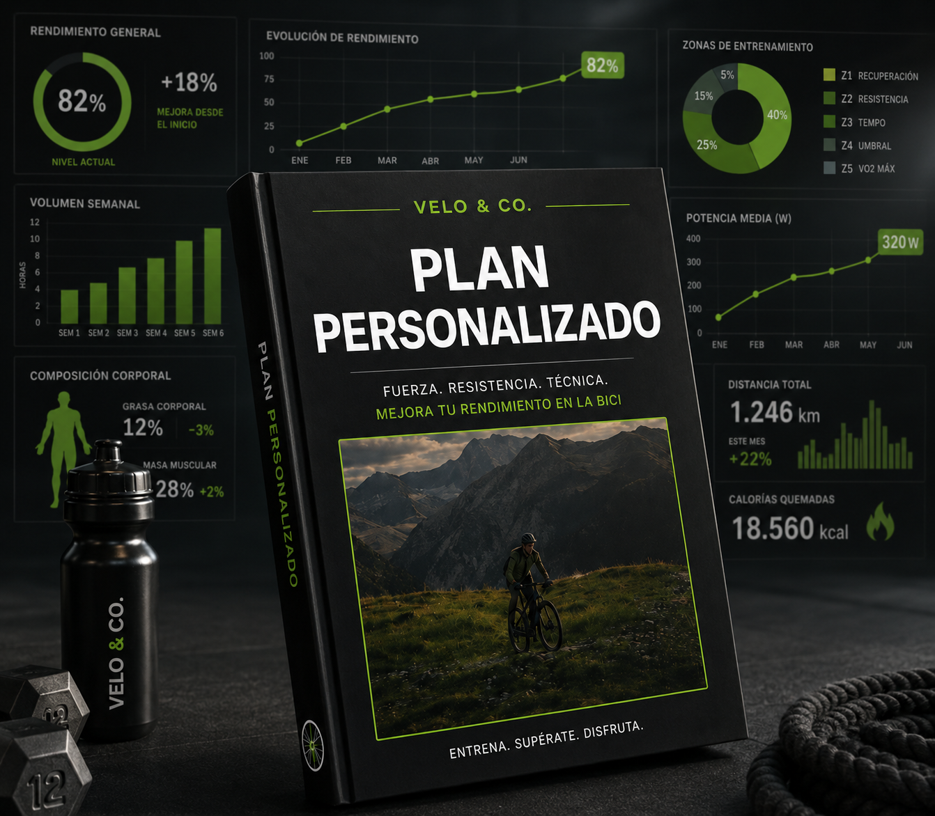 PLAN PERSONALIZADO