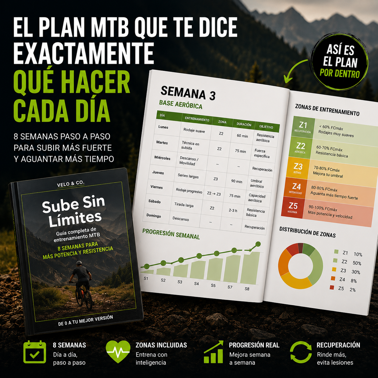 🚵♂️ El Plan de 8 Semanas para Mejorar tu Rendimiento en MTB
