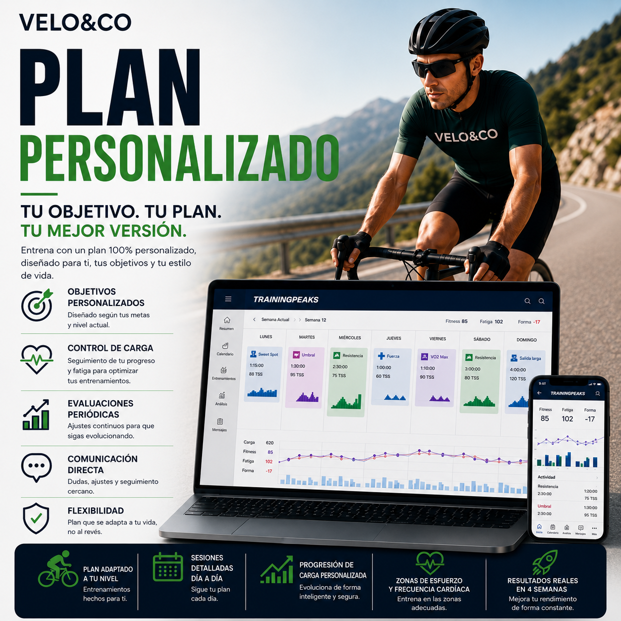 PLAN PERSONALIZADO